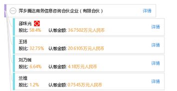 萍鄉(xiāng)騰達(dá)商務(wù)信息咨詢合伙企業(yè) 有限合伙模式下的專業(yè)商務(wù)信息咨詢服務(wù)