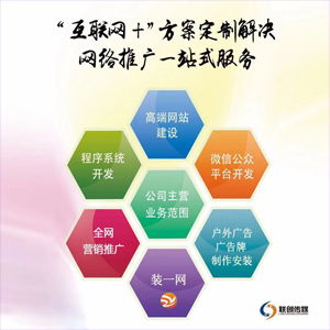 德州網(wǎng)絡(luò)推廣霸屏之強(qiáng)力壓制對手篇 技術(shù)服務(wù)與技術(shù)推廣全攻略